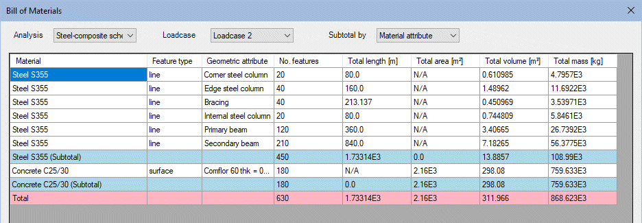 자재 명세서 유틸리티 예시