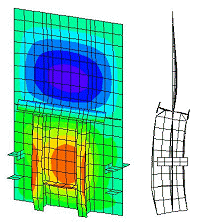 초기 적용된 불완전성