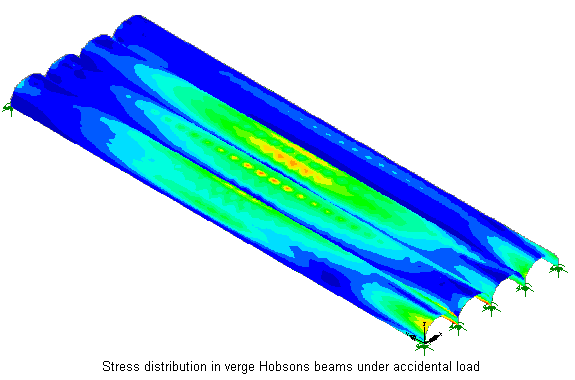Analytical Study Result