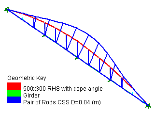 Preliminary design of Watergate Bridge