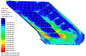 외팔보에서의 서비스 응력