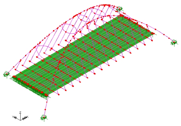 LUSAS 모델, 게이트웨이 아치 교량
