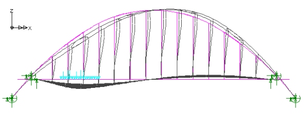 특정 차량 하중 패턴에서 발생한 변형 형태