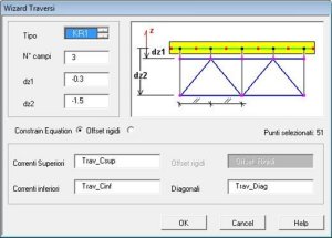 Transverse Beam Wizard