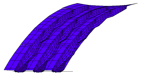 Analysis of canopy structure