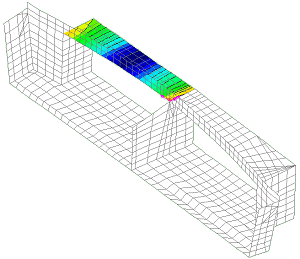 지붕에서의 축 방향 하중에 의한 굽힘 모멘트