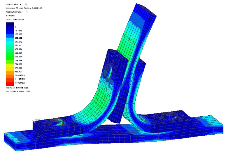 GRP T-조인트 해석 결과