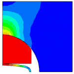 유압 플랫잭의 작동 모습