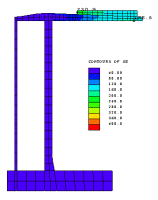 축소된 림의 장착으로 인한 응력
