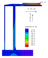 타이어 하중 및 350 mph 도로 휠 속도로 인한 응력