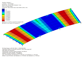 해석 결과 예시