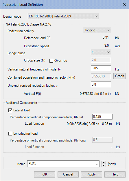 보행 하중 분석 예시