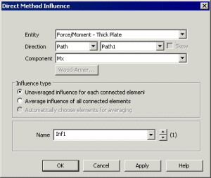 직접 방법 영향 정의 이미지