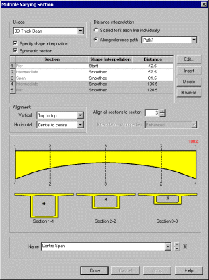 다중 변동 단면 정의 이미지