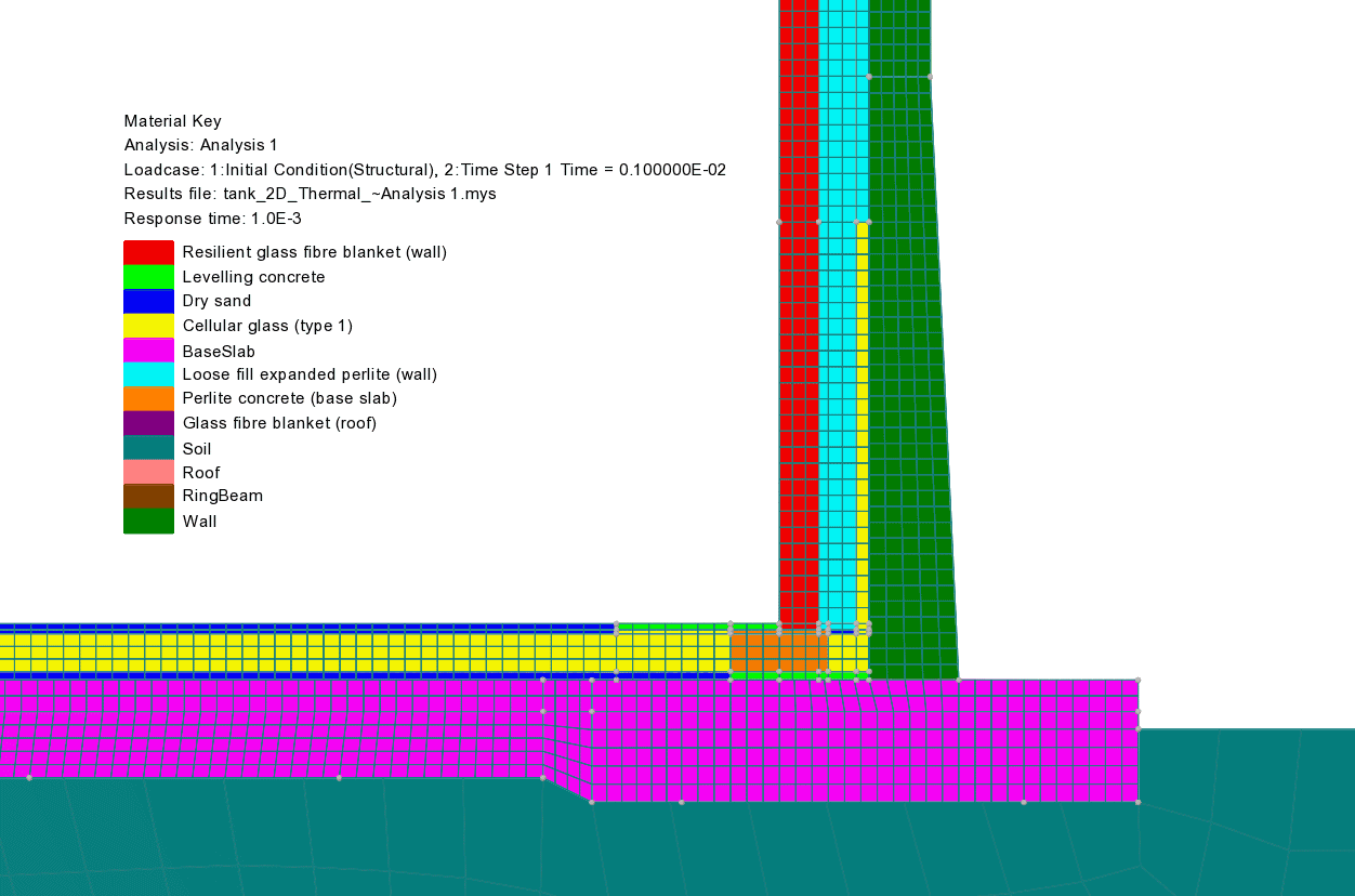 해석 및 설계 기능