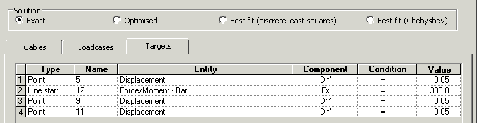 케이블 튜닝 대화창