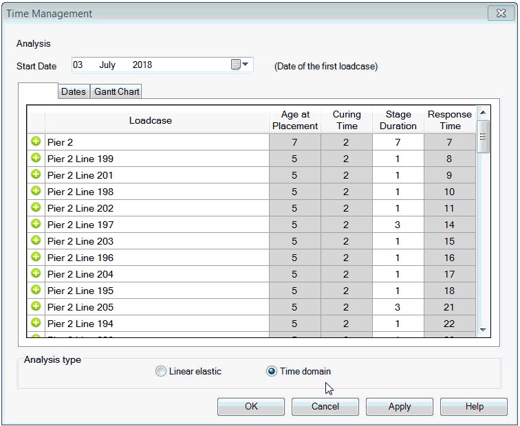 시간 관리 도구