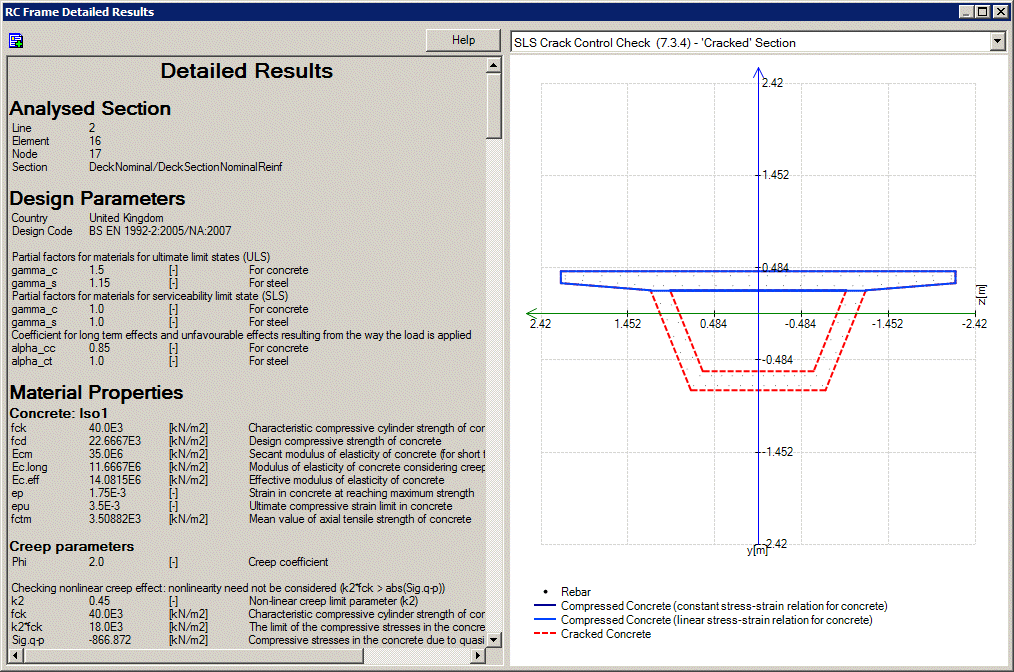 Detailed Results Examination