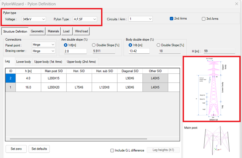 Leg Auxiliary Material