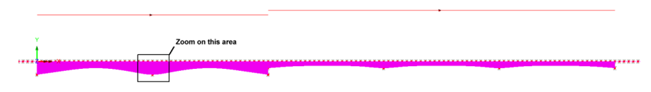 2개의 Multiple varying section을 적용한 후의 모델 형상