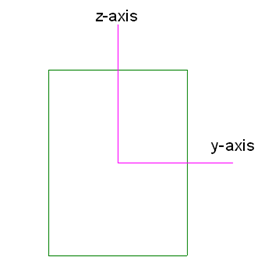 보 요소의 Local 축