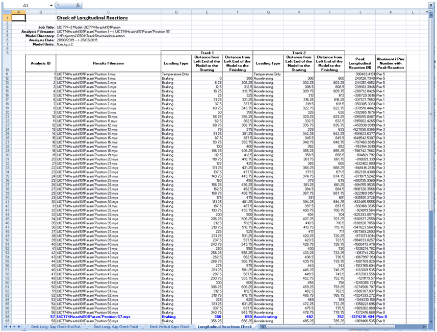 결과 파일별 종방향 반력 검토 워크시트 예시