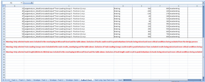 사용자가 지정한 특정 궤도, 열차 하중 그룹 및 궤도 구간에 대한 노반의 종방향 상대변위 결과 예시(1-3)