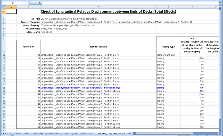 사용자가 지정한 특정 궤도, 열차 하중 그룹 및 궤도 구간에 대한 Deck 양 끝단의 종방향 상대변위 결과 예시(1-1)