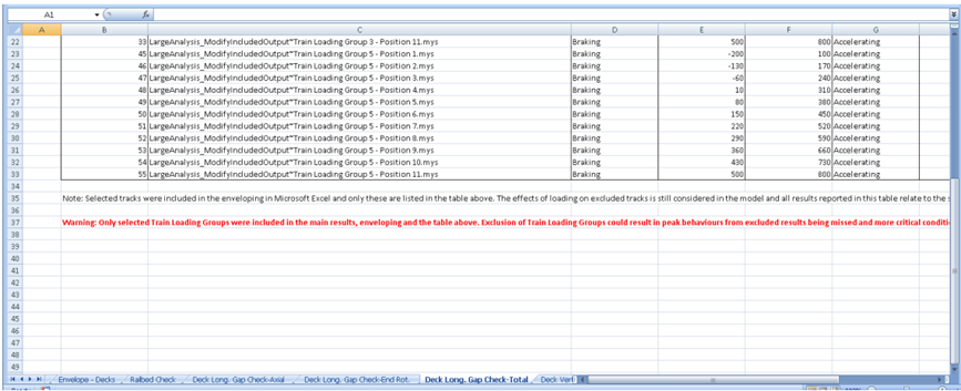 사용자가 지정한 특정 궤도, 열차 하중 그룹 및 궤도 구간에 대한 Deck 양 끝단의 종방향 상대변위 결과 예시(1-3)