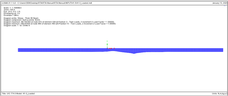교량상판과 레일에 온도하중 재하 시 레일의 축 방향 응력(H1-3)