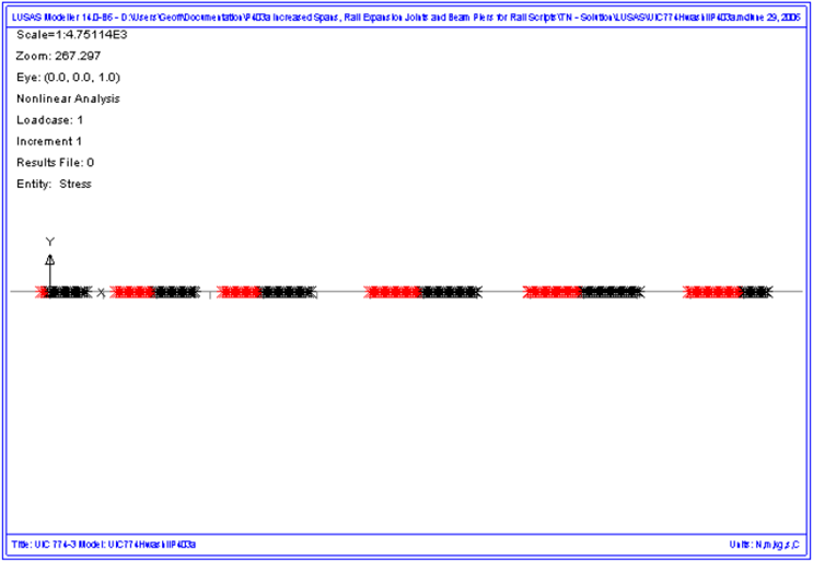 시동하중에 의한 레일2 도상의 항복 위치도 (단계적 해석)