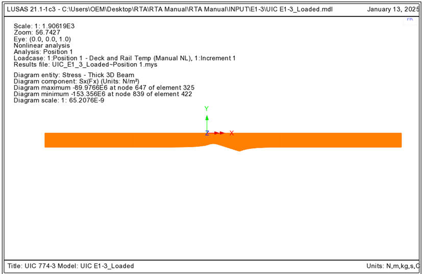교량과 레일에 온도하중이 적용된 경우의 축력도