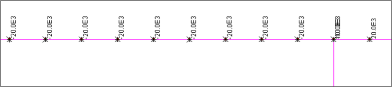 온도 하중에 의한 도상의 저항력 (kN/m, 개별 해석법)