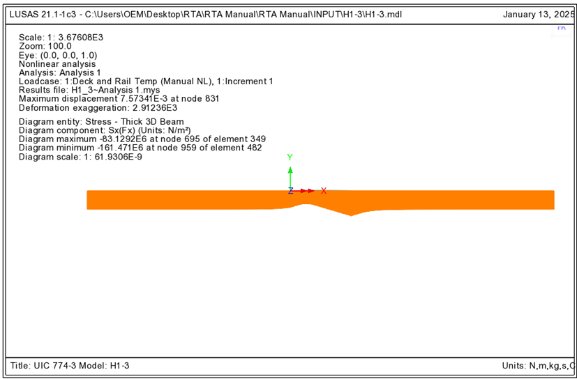 온도 하중으로 인한 레일의 축력도