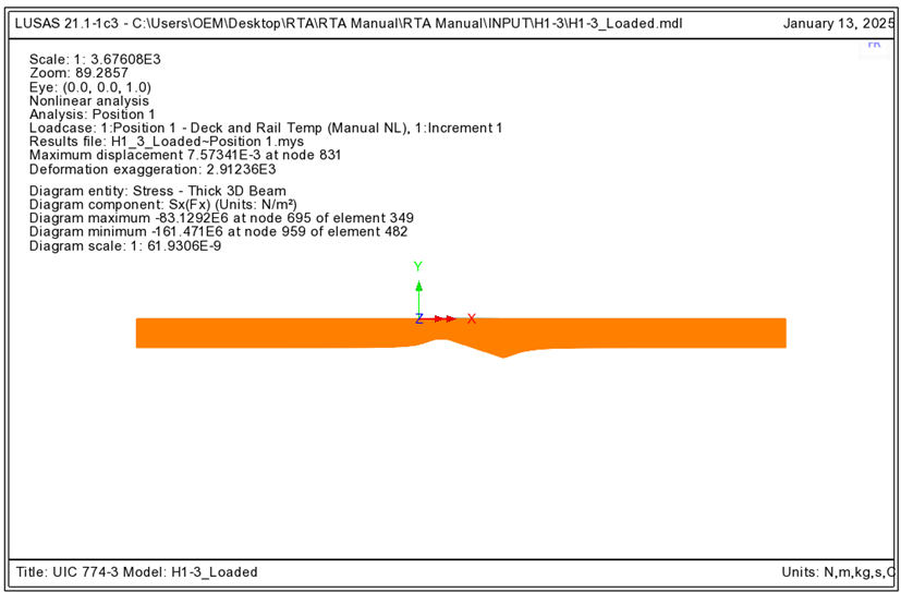 온도 하중에 의한 레일의 축응력도