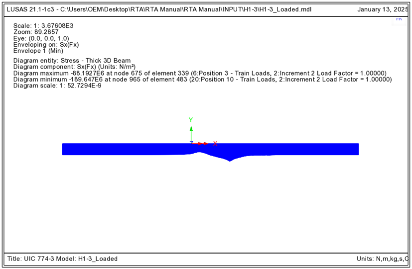 온도 + 철도하중에 의한 레일의 축응력도