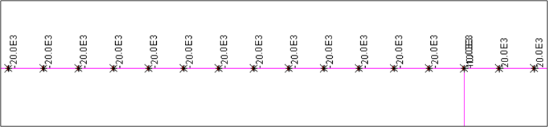 온도 하중에 의한 도상의 저항력 (개별 해석)