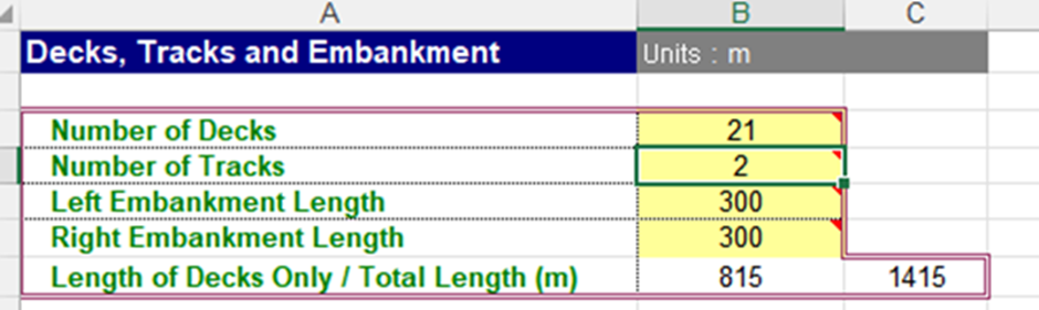 교량의 트랙 모델