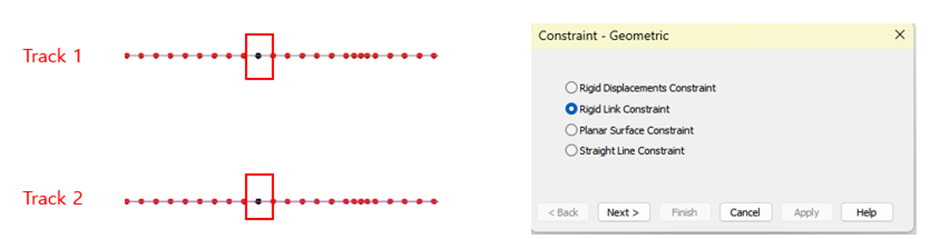 Rigid Link 적용 결과