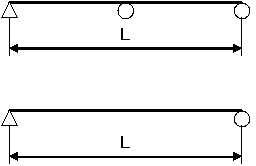 고정지점간 거리 설명 그림