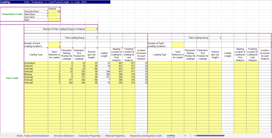 Horizontal Load Application