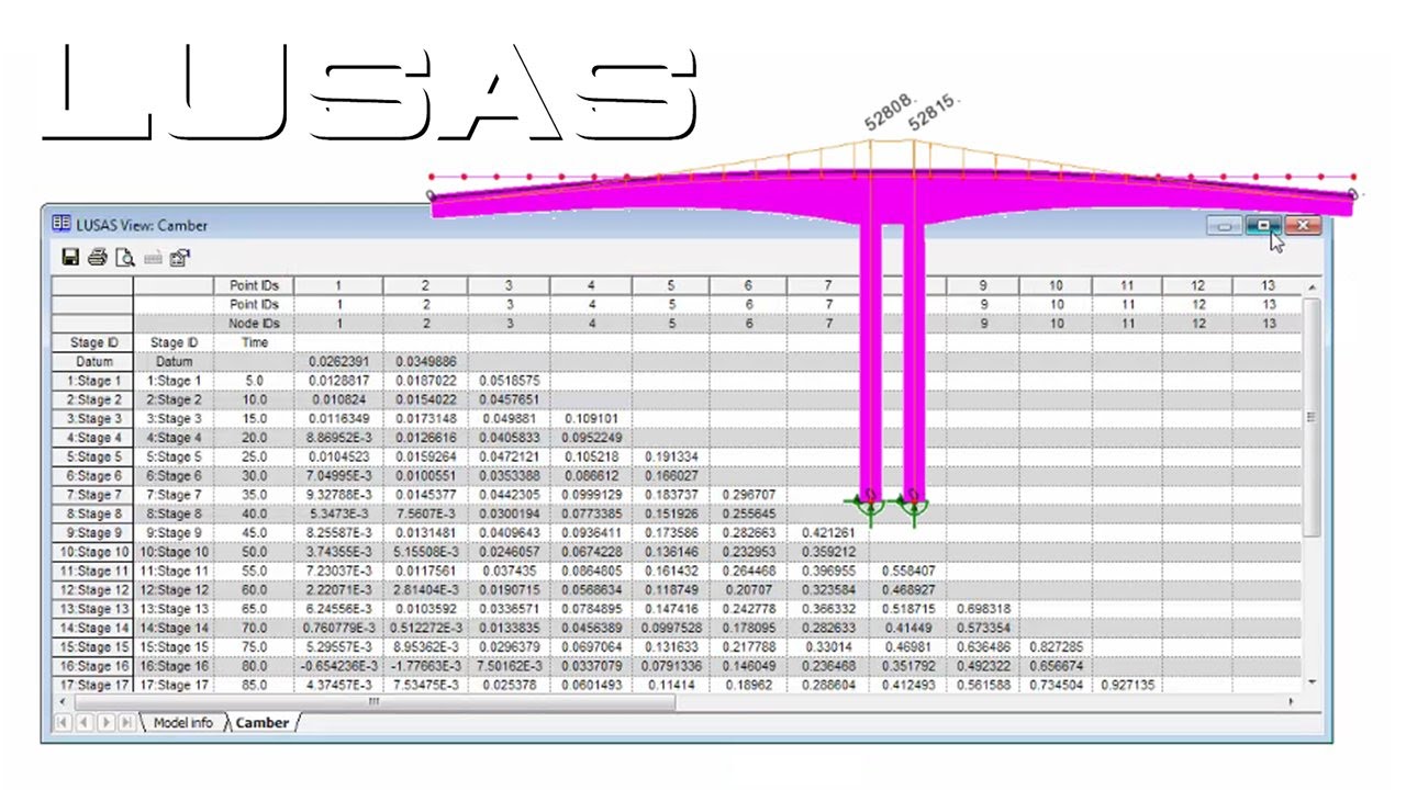 Video Thumbnail: LUSAS construction table reporting