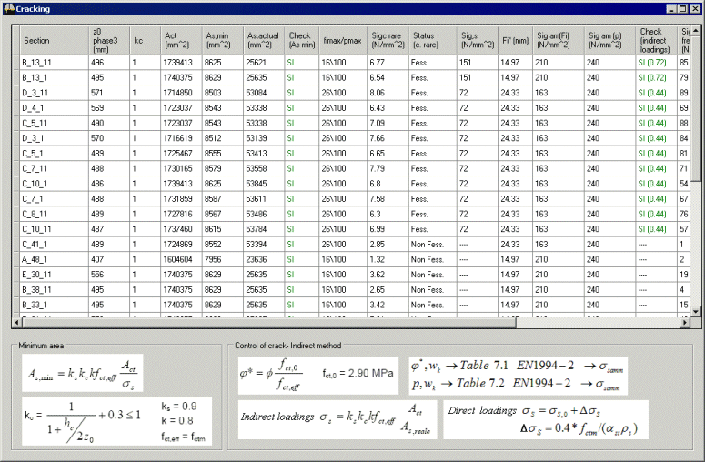 균열 너비 제한 검토