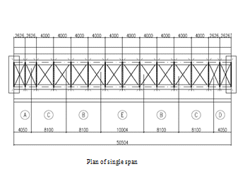 플로팅 이론 하나