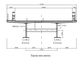 플로팅 이론 둘