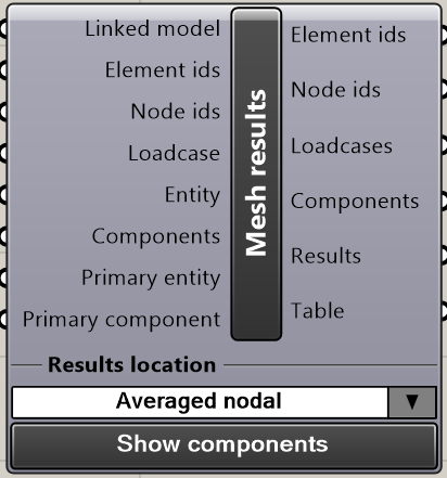 Mesh results 구성 요소