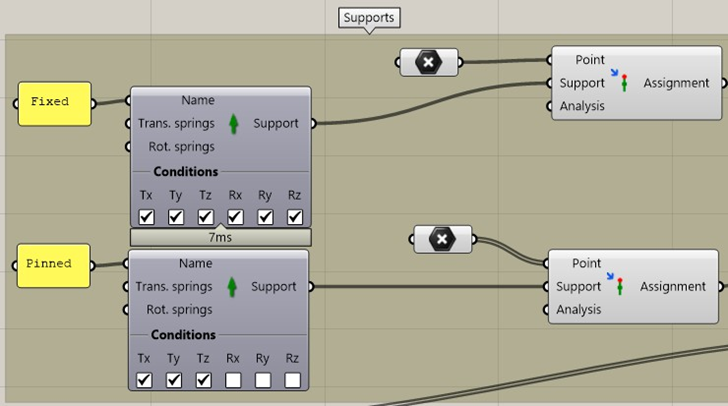 기둥 바닥의 경계조건 정의