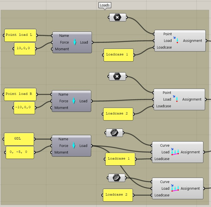 빔의 하중 정의