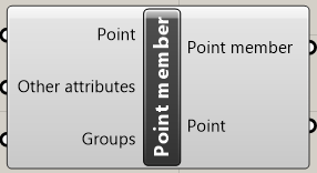 Point 요소 컴포넌트