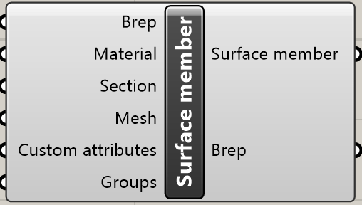 Surface 요소 컴포넌트